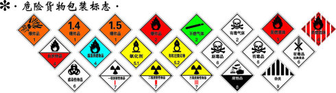 危險品<a href='http://www.gorupuro.com' title='國際海運(yùn)' >國際海運(yùn)</a>