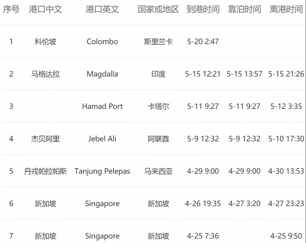 <a href='http://www.gorupuro.com' title='危險品貨運' >危險品貨運</a>