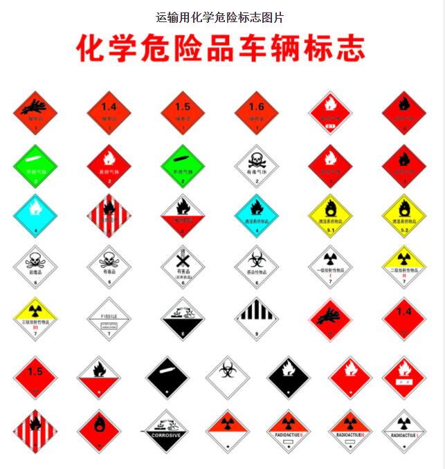 <a href='http://www.gorupuro.com' title='危險(xiǎn)品運(yùn)輸' >危險(xiǎn)品運(yùn)輸</a>