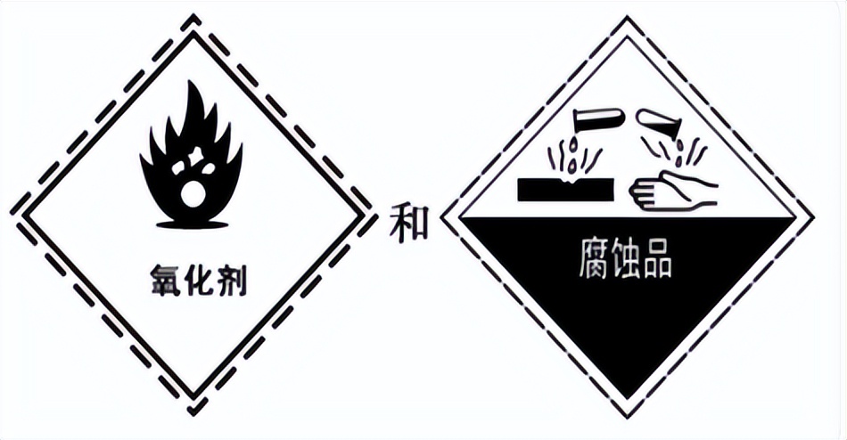 中港危險化學品貨運
