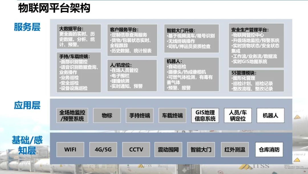 <a href='http://www.gorupuro.com' title='危險品運輸' >危險品運輸</a>