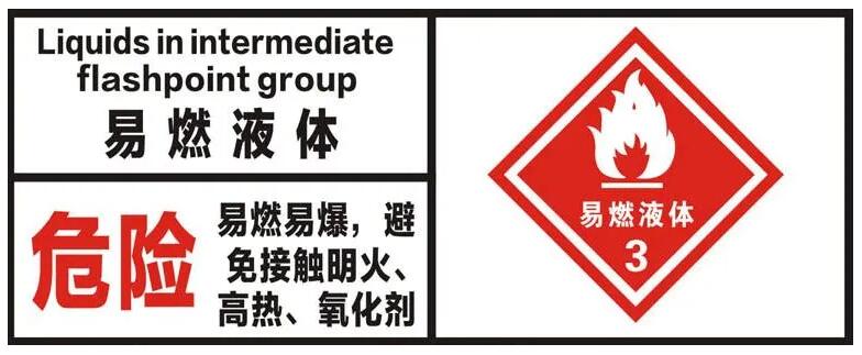 3類<a href='http://www.gorupuro.com' title='危險品海運' >危險品海運</a>出口