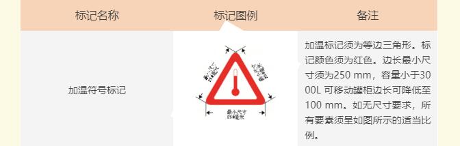 <a href='http://www.gorupuro.com' title='危險品貨運' >危險品貨運</a>