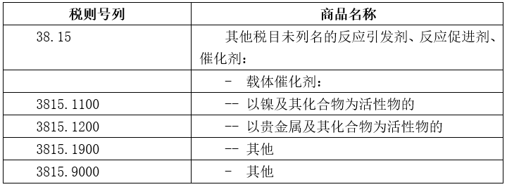 <a href='http://www.gorupuro.com' title='危險品運輸' >危險品運輸</a>